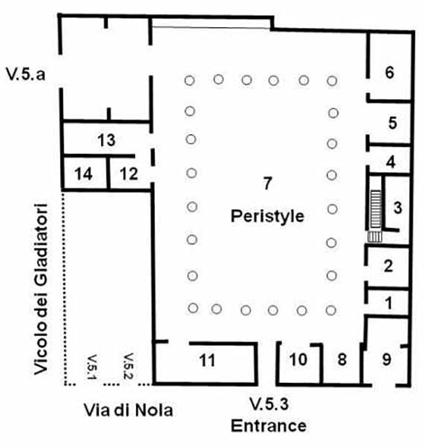 V.5.3 Pompeii. Casa dei Gladiatori or House of the Gladiators
Room Plan